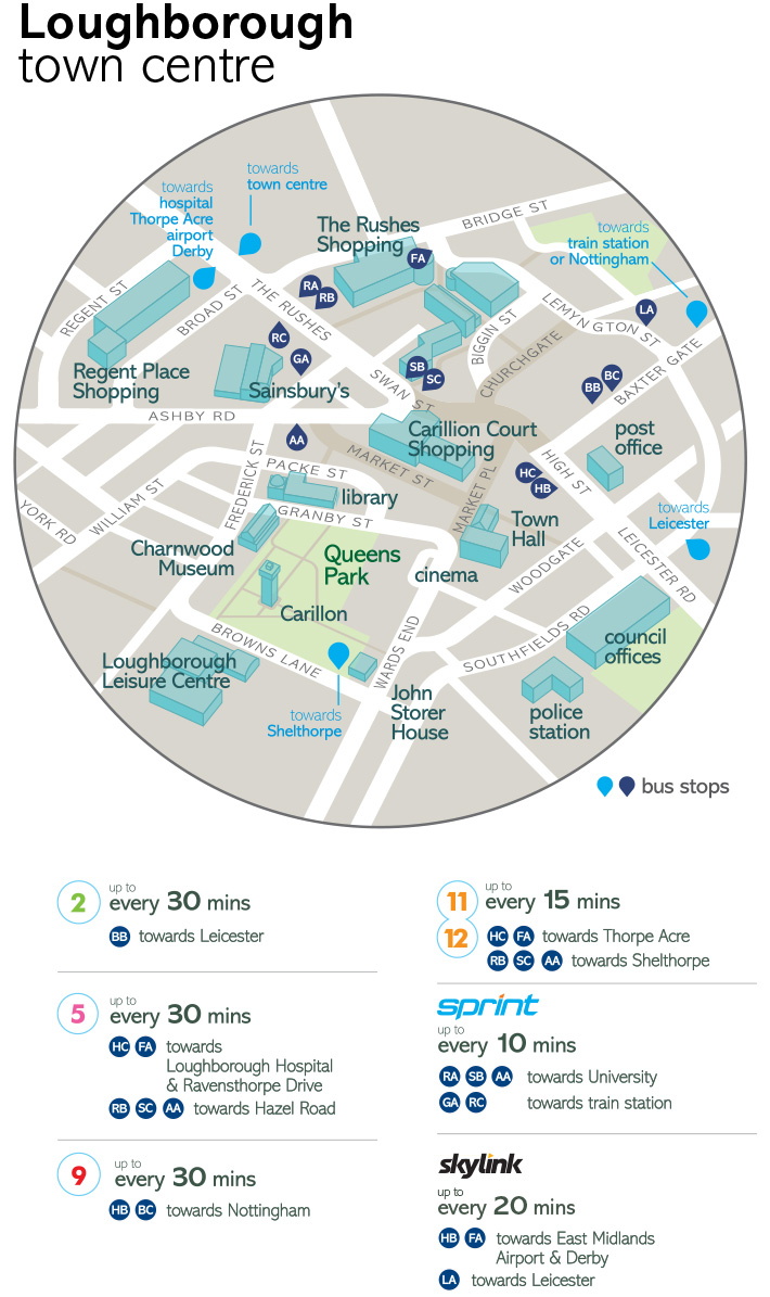 map of loughborough town centre Loughborough Town Centre Kinchbus map of loughborough town centre