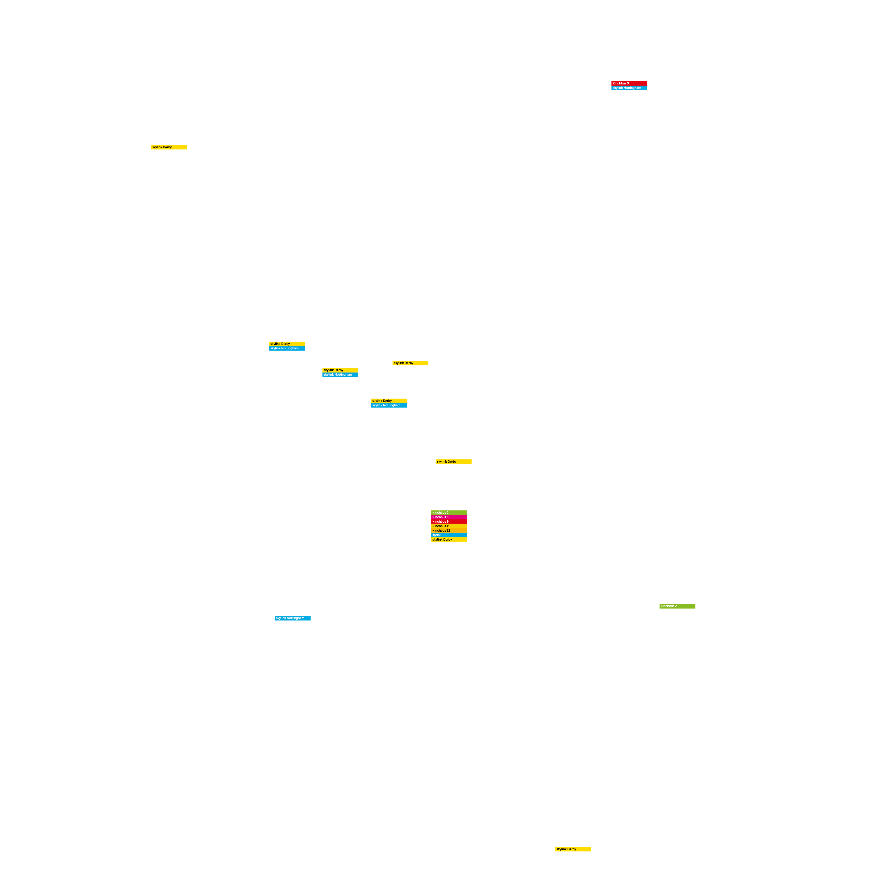 place names